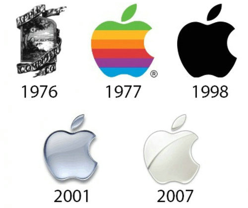 苹果logo进化史▲可口可乐logo进化史2001▼2007▼2011▼2018▼洗炼